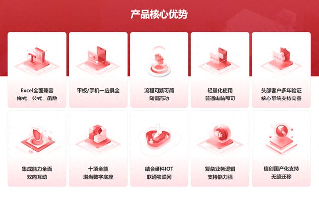 ：超越OA系统的全能数字化管理平台K8成为马竞重要合作伙伴魔方网表(图1)