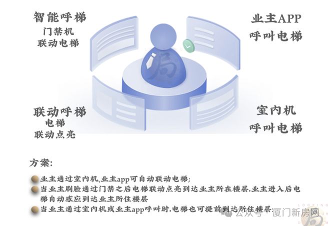 境售楼中心湾湖臻境首页网站欢迎您k8凯发入口2025招商湾湖臻(图5)