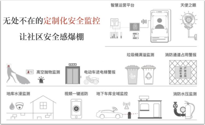 境售楼中心湾湖臻境首页网站欢迎您k8凯发入口2025招商湾湖臻(图4)